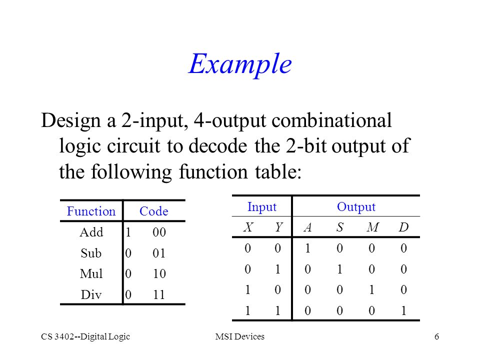 MSI Combinational logic circuits - ppt download